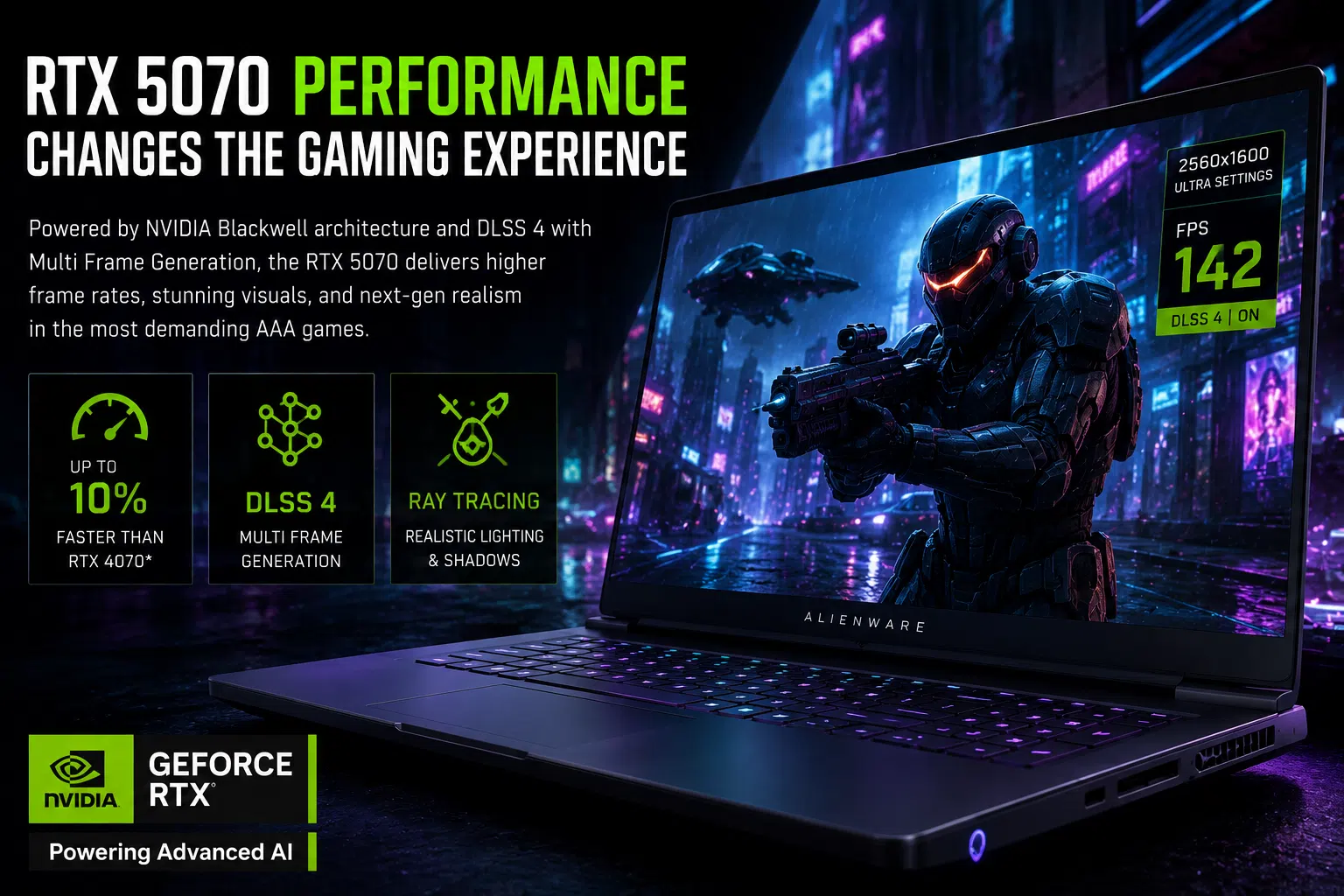 The Claim vs What the Evidence Actually Supports  
Alienware’s marketing frames the 16X Aurora as a device that bridges the gap between desktop-level performance and portability. The hardware specs, RTX 5070 GPU, 64GB RAM, 4TB SSD, sound impressive on paper, but they’re not entirely new to the gaming laptop space. High-end models from competitors have long offered similar configurations, though often at a premium. The real question is: does this machine deliver a significantly better experience than its predecessors or rivals?