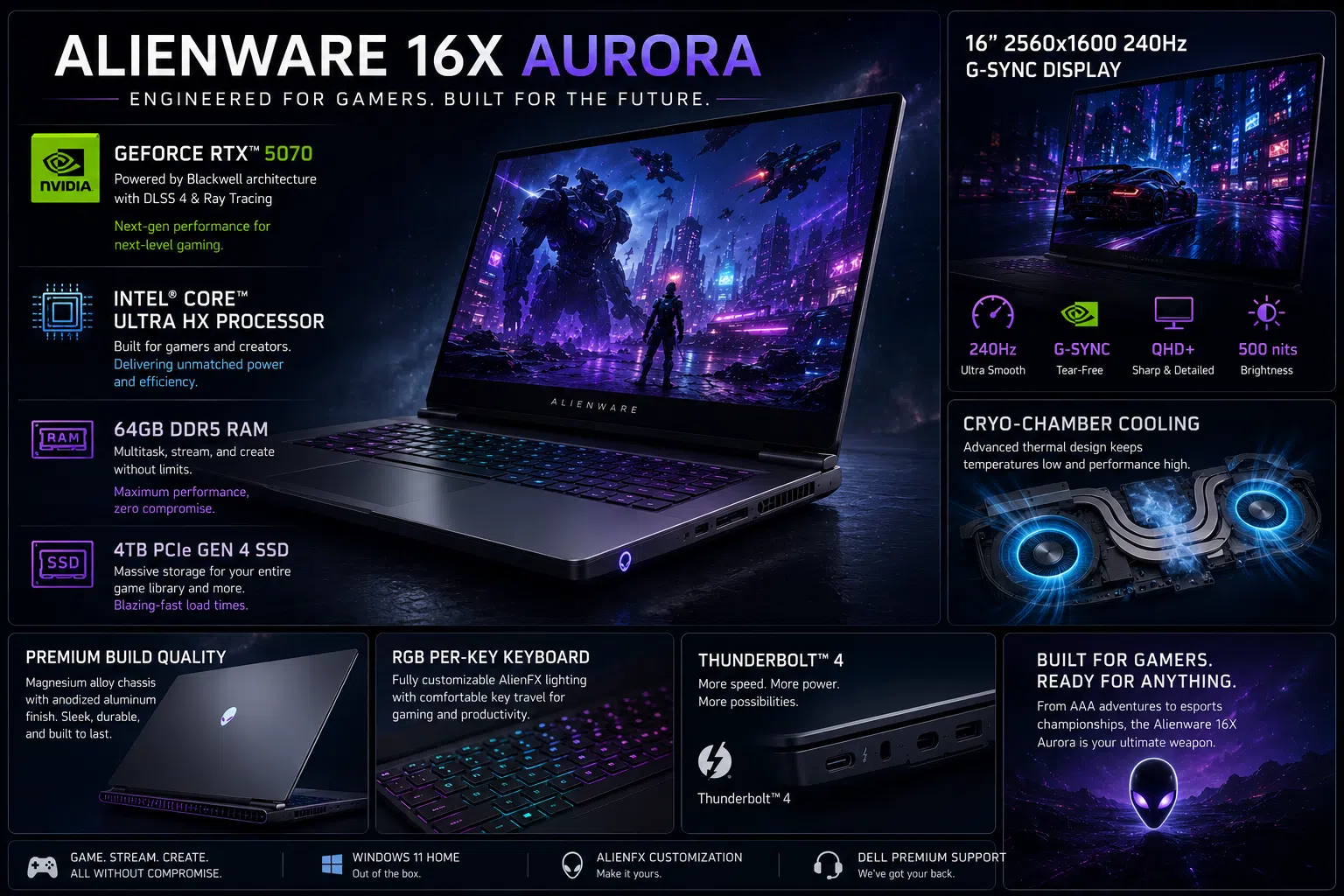Build Quality: Sleek, But at What Cost?  
Alienware’s minimalist design and magnesium alloy chassis are a refreshing departure from the garish RGB-lit boxes of old. However, the focus on aesthetics might come at the expense of practicality. The laptop’s slim profile could make it less comfortable for extended gaming sessions, and the lack of a dedicated numeric keypad might frustrate users who rely on it for productivity tasks.
